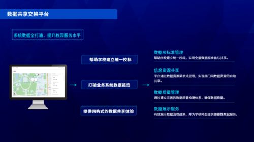 喜报 三盟科技大数据项目荣获广东省计算机学会科学技术奖